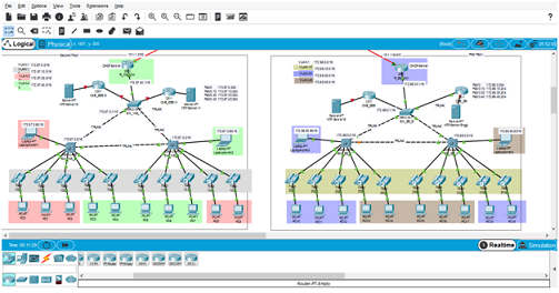 Wireless Networks and Security Assignment1.png